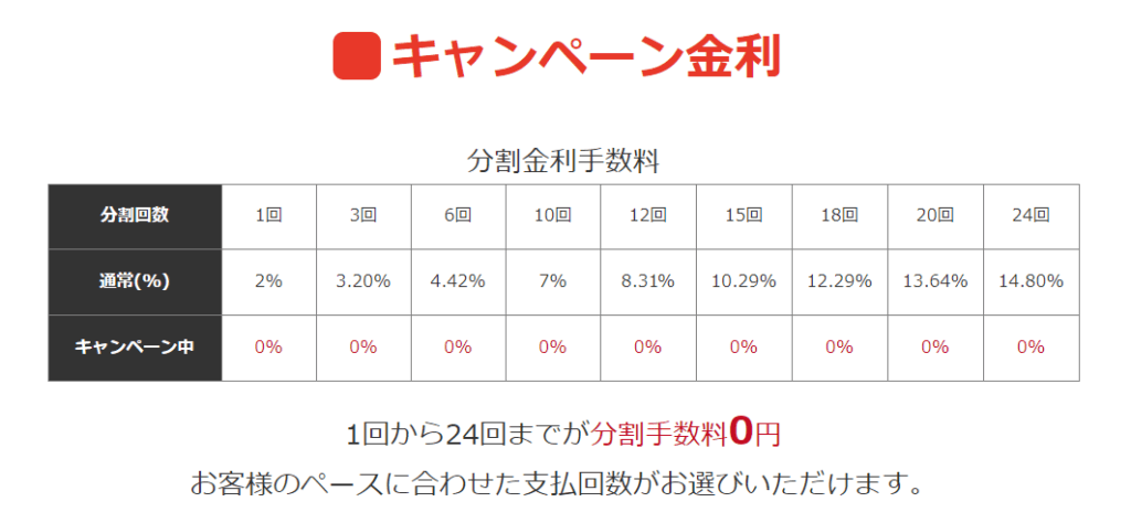 ドスパラなら分割手数料0円