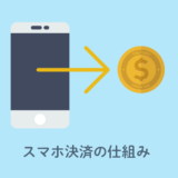 スマホ決済の仕組み